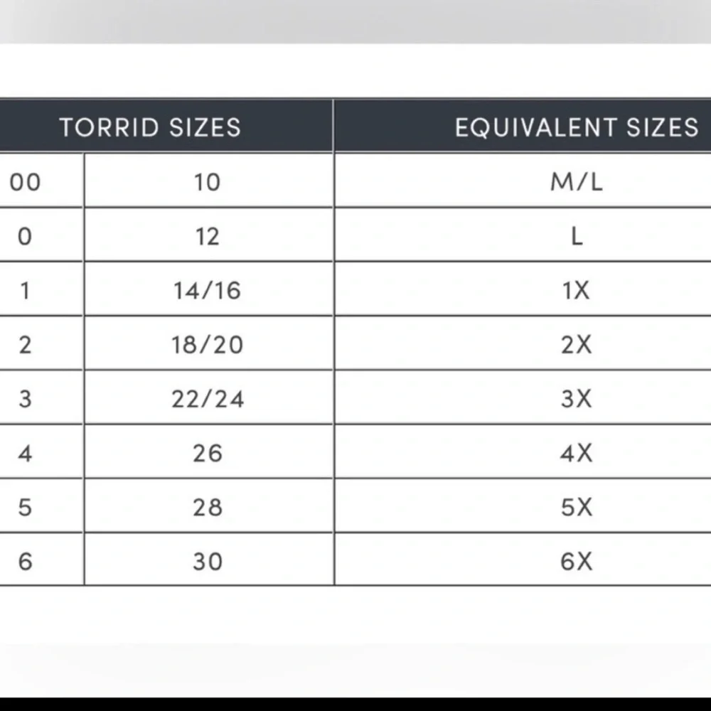 🌺TORRID Floral Fit & Flare Twill Coat🌺 - Picture 9 of 12